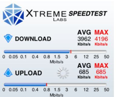 Приложение способно проверить доступную скорость для соединений Wi-Fi, EDGE и 3G
