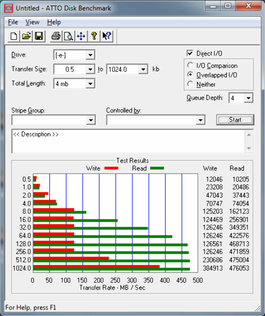 WD Red справляется с тем же и более хорошо