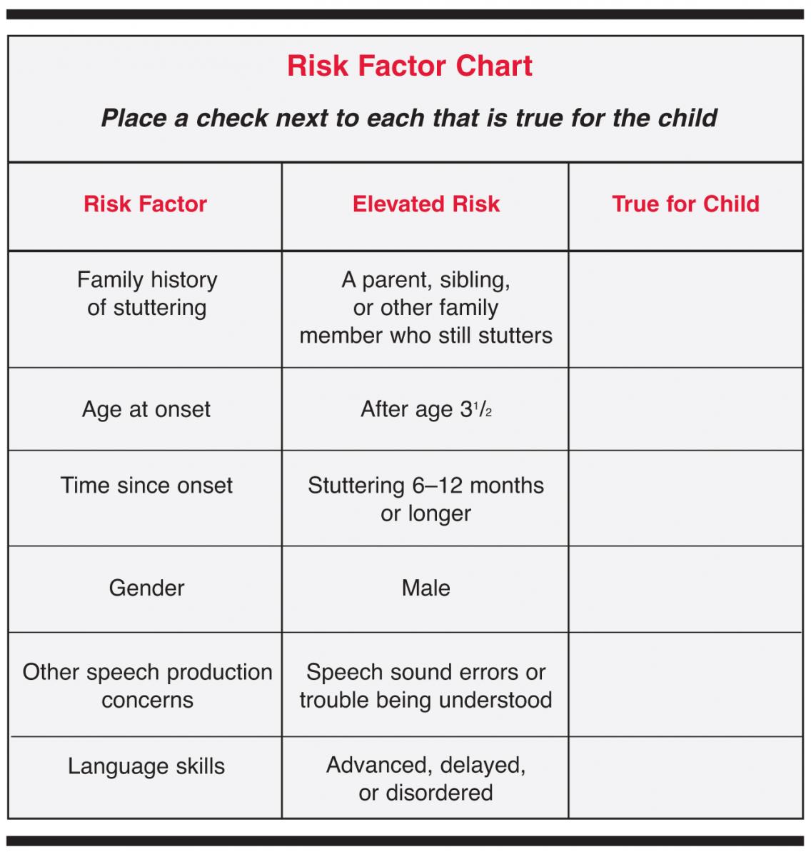 Некоторые факторы могут подвергать детей риску заикания